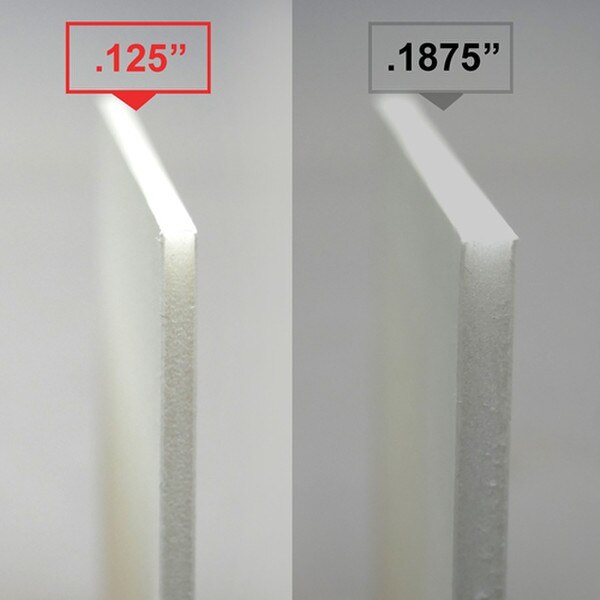 Museum Grade Foam Board BACKINGS fo